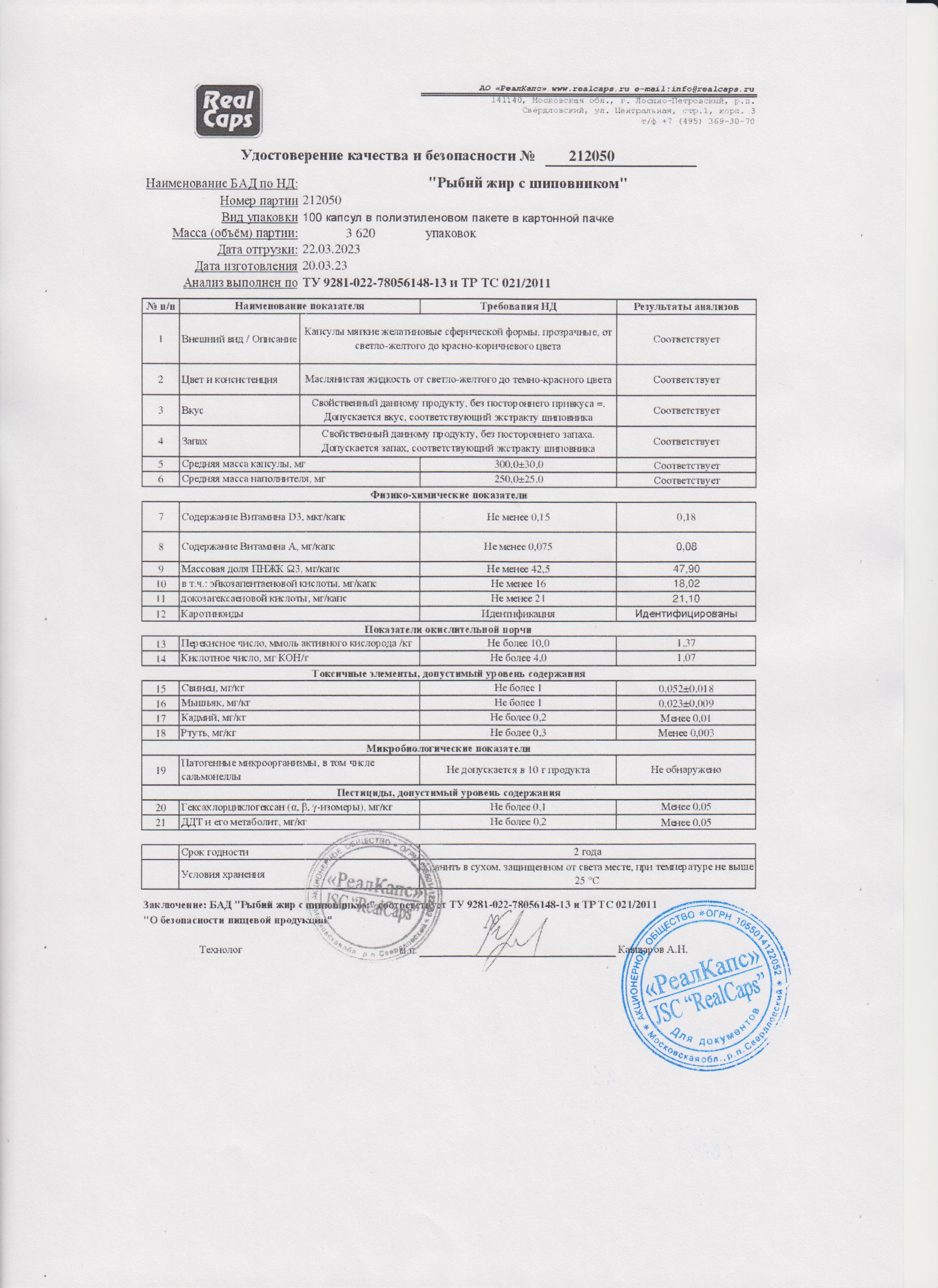 Паспорт №032023